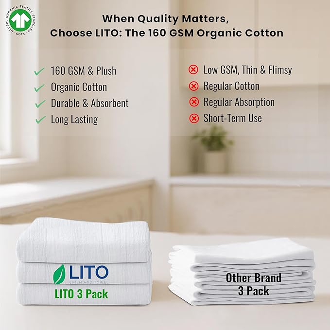 Flour Sack Towels | Tea Towel for Crafts| Kitchen Dish Cotton Blank Towel for Embroidery| Baking Bread Proofing Linen Cover| Super Absorbent Quick Dry| 3 Pack 28"x28" White