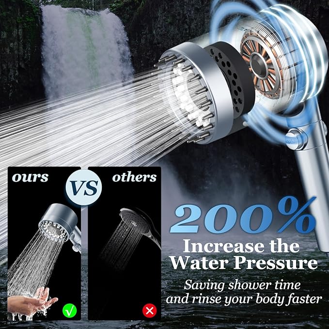 FEELSO Filtered Shower Head with Handheld, High Pressure 4 Spray Showerhead with Filters & Upgraded Anti-clog Nozzles for Hard Water -Remove Chlorine, Reduce Dry Itchy Skin -ON/OFF Switch, Blue