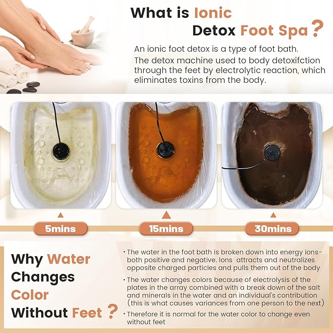 LeCuag Dual Ionic Foot Bath Detox Machine, Negative Ion Foot Spa Cleanse with 2 Arrays & 2 FIR Belts, Home Use Body Detox Foot Spa