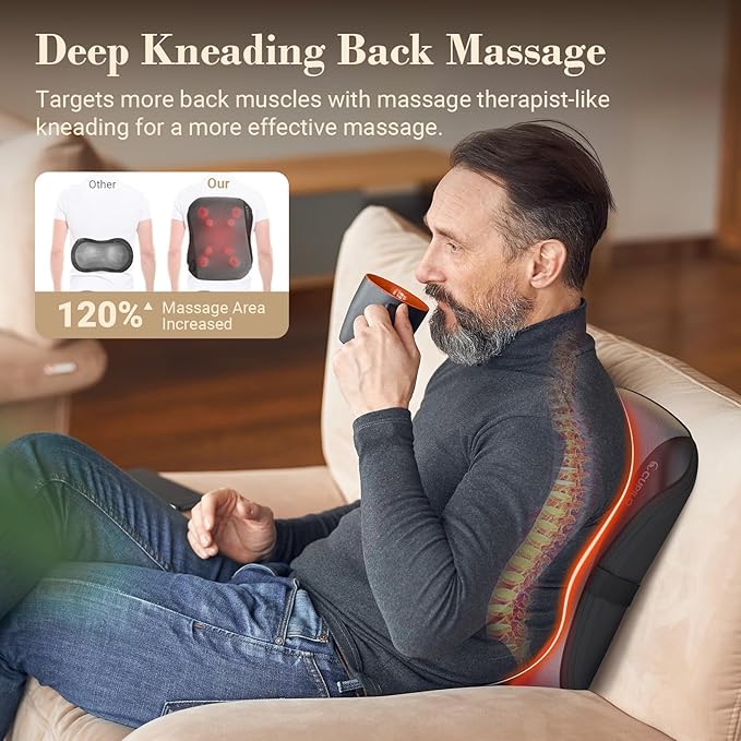 CuPiLo Back Massager for Pain Relief Deep Tissue FSA Eligible HSA, Upgrade 8 Massage Nodes for Upper and Lower Back, Shiatsu Back Massager with Heat for Chair, for Women Men(Corded)