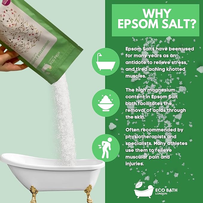 Eco Bath London Uplifting and Refreshing Epsom Salt Bath Soak 1kg - Magnesium Bath Salts with Citrus Essential Oils for Energizing Spa Soak, Made in UK, Self Care Gift