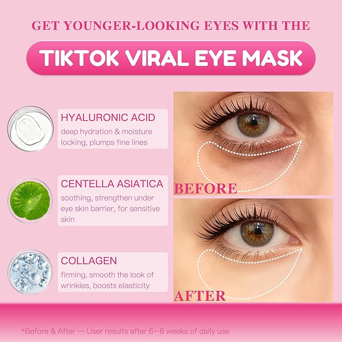 Under Eye Patches with Centella Collagen for Puffy Eyes and Dark Circles, Hydrogel Eye Patch with Hyaluronic Acid for Hydrating, Wrinkles, Women Travel Essentials & Self Skin Care Gifts 60PCS