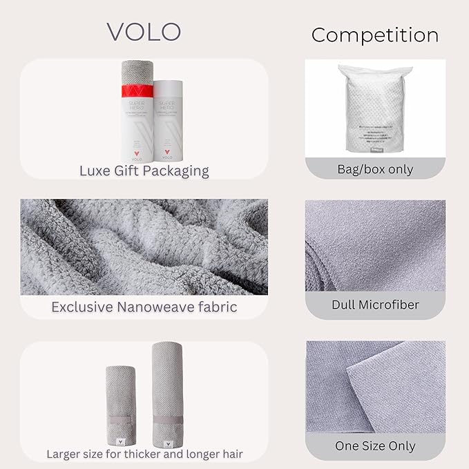 VOLO Super Hero XL Hair Towel - Ultra Soft, Quick Dry, Anti Frizz, Microfiber - Large Luna Gray