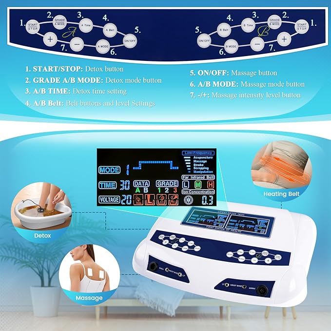 Ionic Foot Bath Detox Machine, Professional Ion Cleanse Dual Ionic Detox Foot Bath Spa Ion Spa Chi Cleanse System for Home USE, 8 Mode Foot Spa Detox, Far Infrared Belt