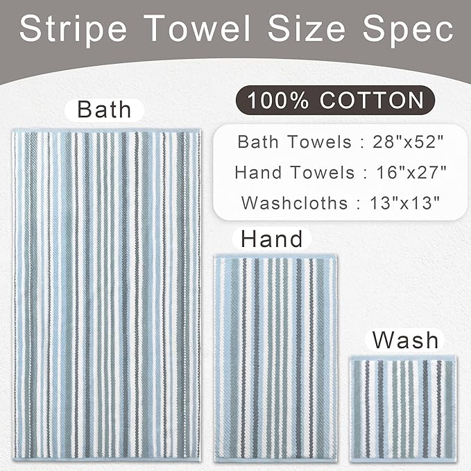 100% Cotton Blue Striped Hand Towels Set of 4, 16x27 Inches, Quick Dry & Highly Absorbent Soft Lightweight Towels for Bathroom, Shower, Guest Room, Luxury Blue & Gray Stripe Towel Gift Set