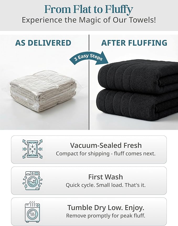 CASA PLATINO 100% Cotton Towel Set for Bathroom - 12 Piece - Super Soft, Hotel Quality - 4 Bath, 4 Wash Cloths, 4 Hand Towels for Bathroom - Classic, Best Value Pack, Ideal for Spa & Daily Use - Black