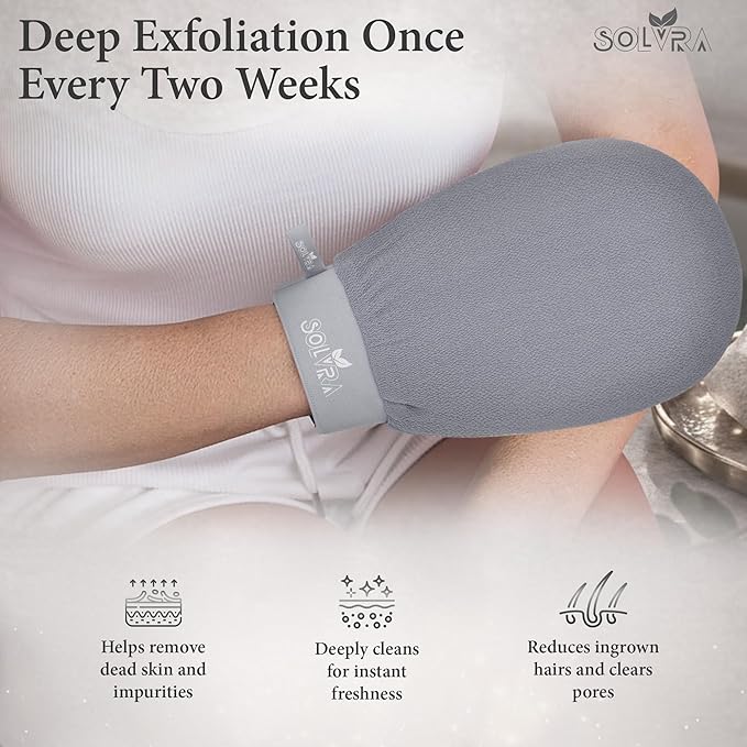 Exfoliating glove for Shower & Exfoliating body scrubber – 100% Vegan Viscose Kessa Mitt for Dead Skin Removal, Self-Tan Fade & Keratosis Pilaris –Dual-Texture Glove for Spa & Massage (1 Pack Gray)