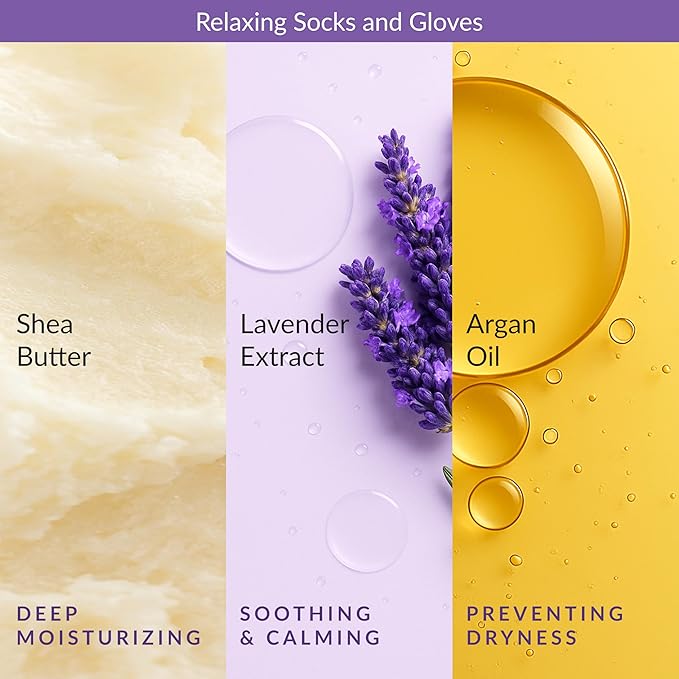 Epielle Relaxing & Nourishing Hand & Foot Masks, Soften Dry, Overworked Skin, Self Care Gifts for Women, Spa Kit, Mothers Day Gifts, 6 Moisturizing Gloves & 6 Moisturizing Socks