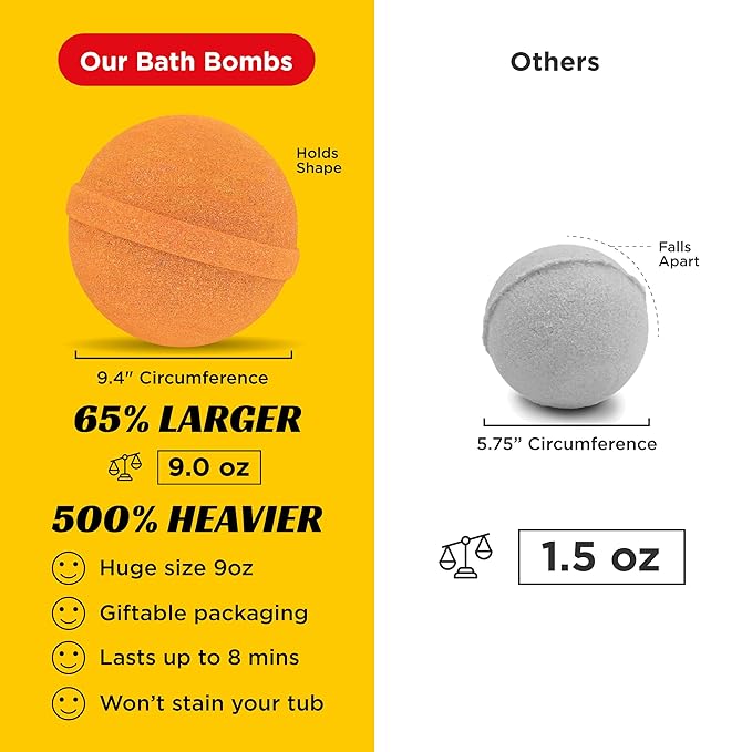 Monster Truck Bath Bomb for Kids with Surprise Monster Truck Toys Inside (1 Pack) – Large 9 Oz Bath Bombs for Boys – Orange Scent, Skin-Safe, USA Made - Children Gift with Car Bath Toys by Two Sisters
