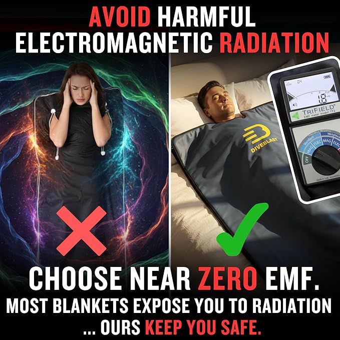 DIVEBLAST Near Zero EMF Far Infrared Sauna Blanket - Midnight Blue