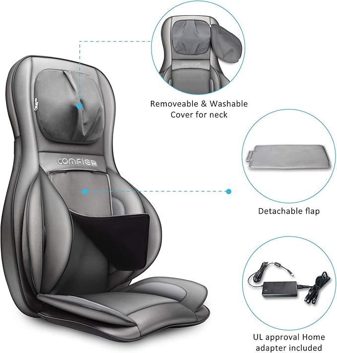 COMFIER Shiatsu Neck and Back Massager with Heat,Back Massager for Pain Relief Deep Tissue, Rolling & Compression Massage Chair Pad for Office Chair, Gift for Dad
