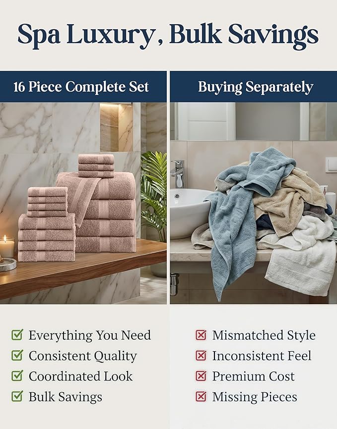 LANE LINEN 100% Cotton Towels Set - 16 Piece value pack - Soft, Absorbent & Durable - 4 Bath, 8 Washcloths, 4 Hand Towels for Bathroom - Ideal for Home, Spa & Gym - Quality You Can Trust - Taupe