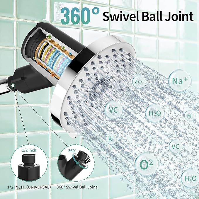 SR SUN RISE Filtered Shower Head with Filters- High Pressure Rain Shower Head,with 20-Stage shower Filter,1.8/2.5 GPM Flow Rate,6 Spray Modes for Hard Water Softener,Remove Chlorine (Chrome,5.5 Inch)