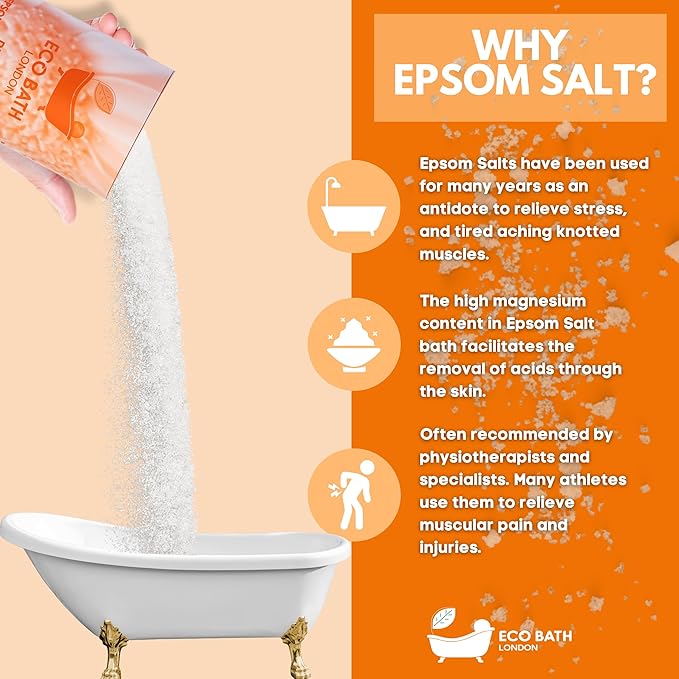 Eco Bath London Epsom Salt Gift Set - 3 x 8.8 oz (250 g) Premium Bath Salts Collection, Magnesium Bath Soak Sampler Made in UK, Relaxation Spa Gift Box for Women and Men, Self Care Birthday Gift