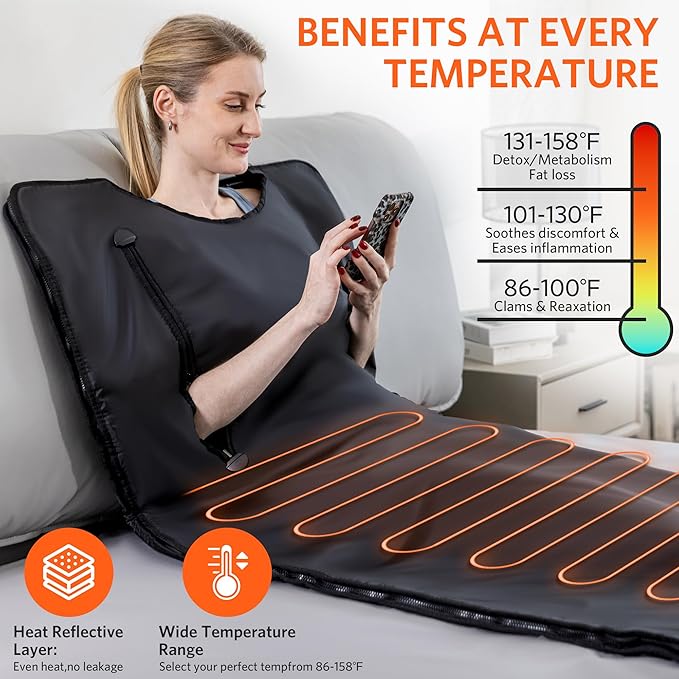 Portable Infrared Sauna Blanket, Detox & Relaxation at Home, Adjustable Timer 20-60 Min, Temperature Range 86-158℉, 6 ft x 2.6 ft, Oxford Fabric