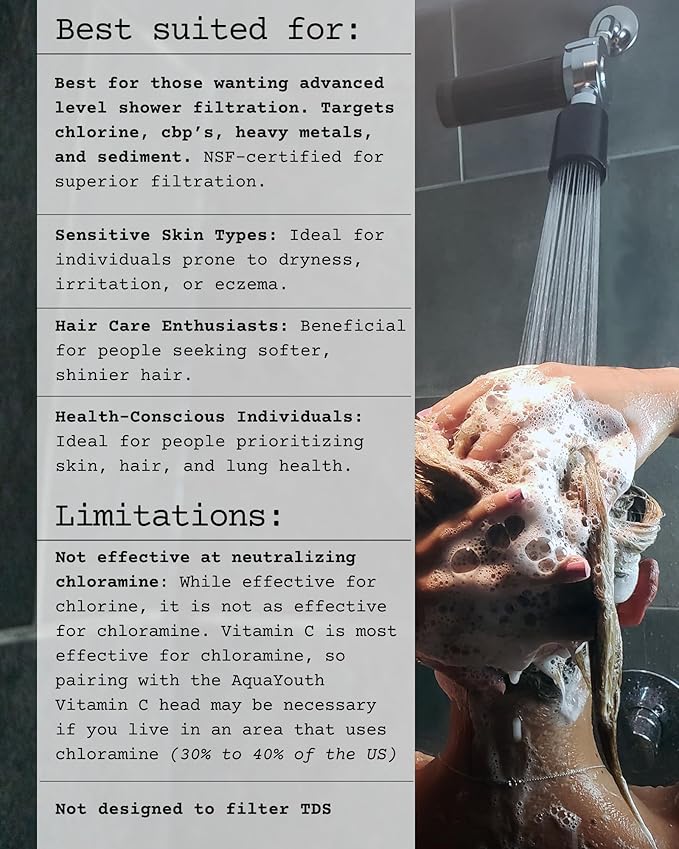 AQUAYOUTH 2.0 Carbon Shower Head Filter System | Removes Chlorine, Heavy Metals, And More | Great For Dry Skin/ Hair, And More | NSF Certified