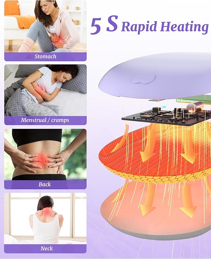 Portable Heating Pad for Cramps Upgraded Cordless Electric Period Heat Pad for Back Menstrual Belt 6 Heat 6 Massage Mode Gifts for Women Girl Her Girlfriend