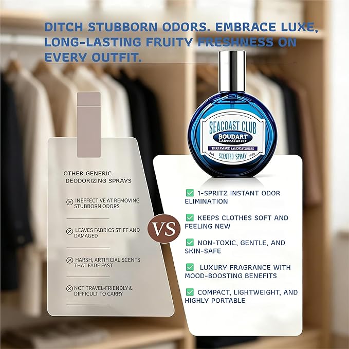 Travel Fabric Refresher Spray – Odor Eliminator & Wrinkle Release, TSA Approved 40ml for Gym Hotel Office Clothes Sofa Curtains, Apple Tree Scent – Boudart Labs