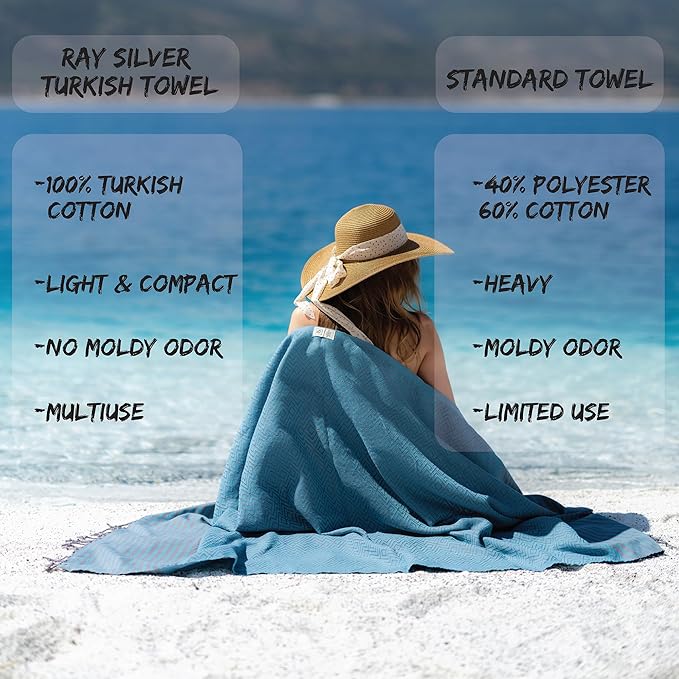 RAY SILVER Turkish Beach Towel – 100% Turkish Cotton 40"x71" Quick Dry Oversized Beach Towel Sand Free Lightweight Turkish Towel for Travel Camping Bath Sauna Beach Pool Gym Yoga