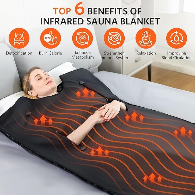 Portable Infrared Sauna Blanket, Detox & Relaxation at Home, Adjustable Timer 20-60 Min, Temperature Range 86-158℉, 6 ft x 2.6 ft, Oxford Fabric