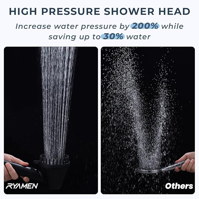 Ryamen 2026 Magnetic Filtered Shower Head with Handheld– High Pressure Showerhead with Power Wash Mode, Chlorine Removal, Massage Brush, Pressure Adjustable, One-Touch Pause (Matte Black)