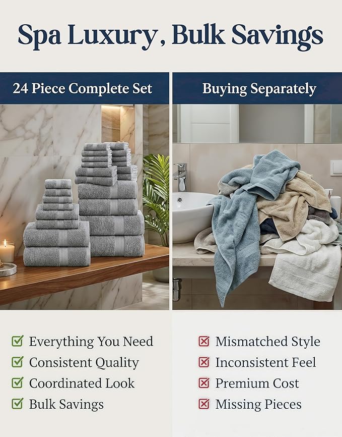 LANE LINEN Luxury 24 PCs Bath Towels Set - 100% Ring Spun Cotton Towels for Bathroom - Quick Dry, Soft & Absorbent, Perfect for Kids, Guest & Everyday Use - Oeko Tex Certified -Space Grey