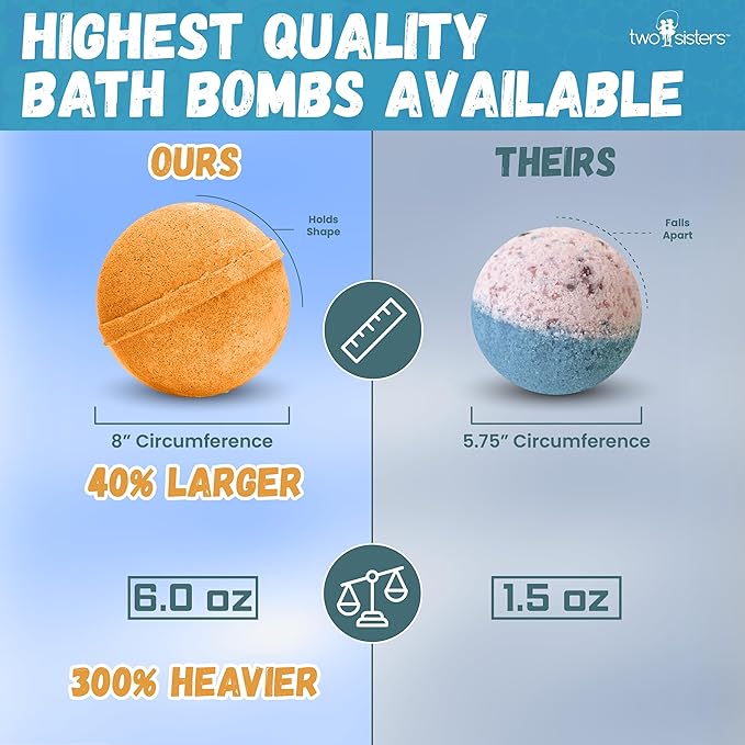 Superhero Bath Bombs for Kids with Surprise Toys Inside (3 Pack) - Large Bubble Bomb for Boys & Girls - Fizzies, Relaxing Aromas, USA Made, Skin-Safe, Stain-Free by Two Sisters