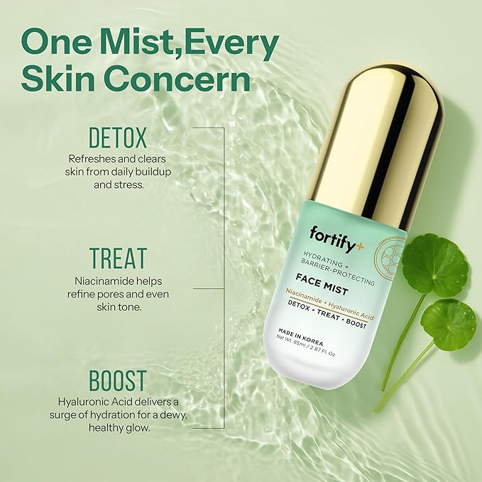 Fortify Skincare Hydrating Face Mist with Hyaluronic Acid & Niacinamide - 3-in-1: Detox, Treat, Boost - Dermatologist Tested - Fragrance-Free, For All Skin Types - Korean Skin Care - 2.87oz - 2 Pack