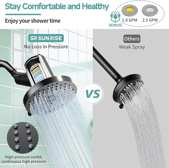 SR SUN RISE Filtered Shower Head - High Pressure Rain Shower Head with 20-Stage Filterr, 6 Spray Modes for Hard Water Softener, Remove Chlorine & Heavy Metals (Black, 5.5 Inch Round)