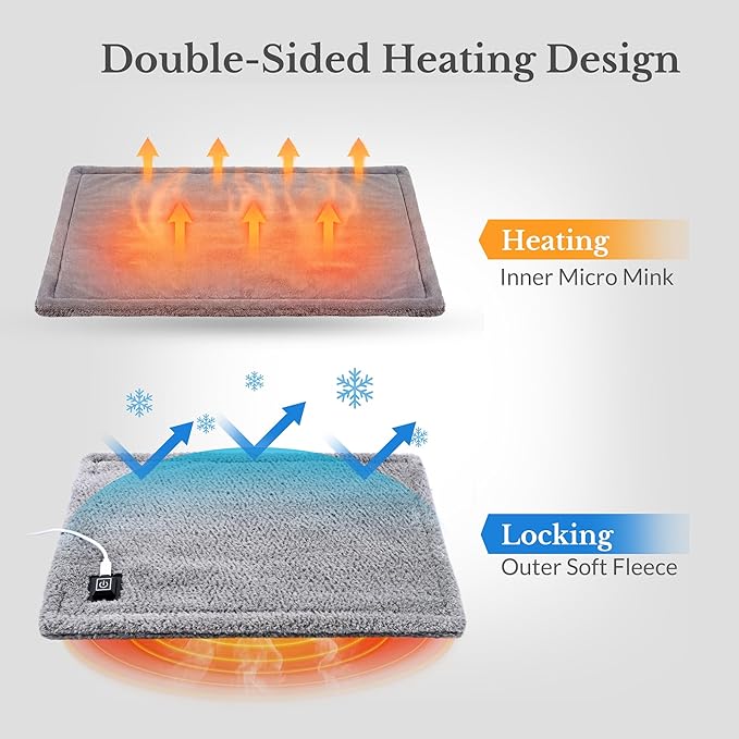 USB Heating Pad, 5V 3A Fast Heating with 3 Heat Settings & Auto Off, Travel Heating Pad for Neck, Shoulder, Back,Knee & Period Cramps. 12"x16" Fleece Heated Pad with USB-A to USB-C Cable, Grey