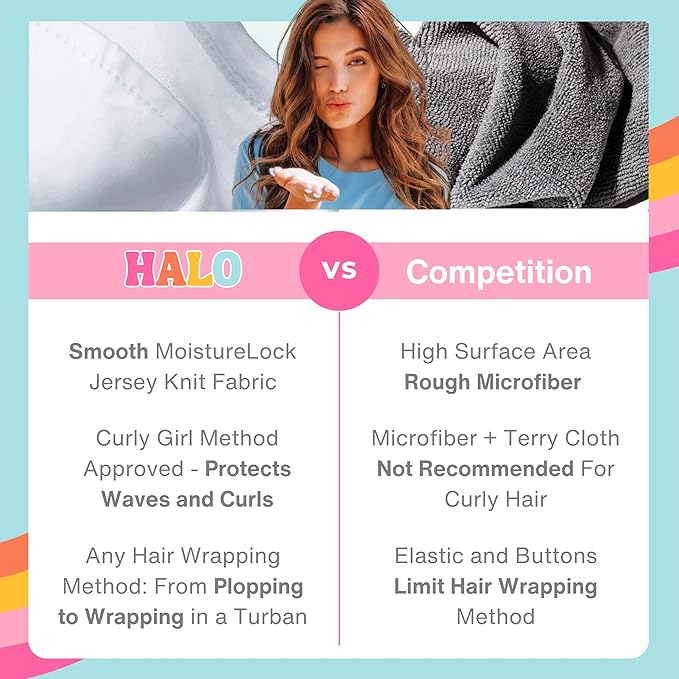 OOF! Halo T-Shirt Hair Towel | 100% Cotton Jersey Knit w/MoistureLock | No Microfiber | Reduce Cuticle Friction, Frizz & Breakage | Plopping Towel for Curly Hair | All Hair Types (Black)