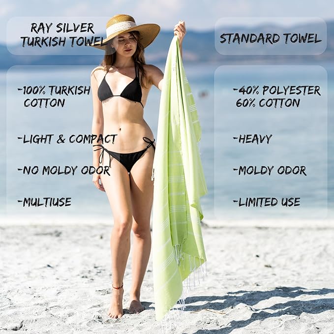 Ray Silver Turkish Beach Towel – 100% Cotton 40x71 Quick Dry Oversized Sand Free Lightweight Blanket for Travel Camping Bath Sauna Pool Gym Yoga (1pc - S-Pistachio Green)