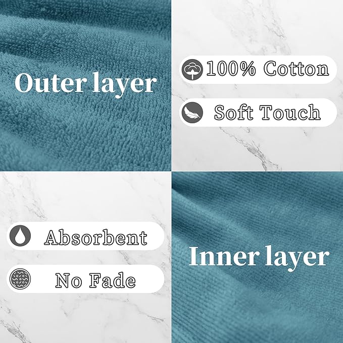 VOOVA & MOVAS 6-Pack Shower Wash Cloth, 100% Cotton Soft Absorbent Bath Mitts with Hanging Loop, 8.3x6.3 Inch European Style Bathing Gloves for Body & Spa, Aqua Blue