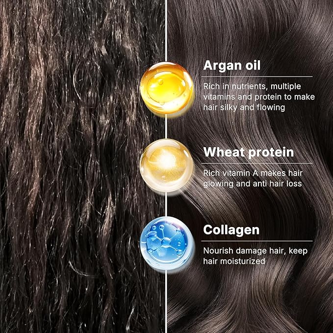 Karseell Collagen Hair Treatment Set, Deep Repair Collagen Hair Mask Shampoo and Argan Oil for Dry Damaged Hair of All Types - 2 x 16.9floz + 1.69floz