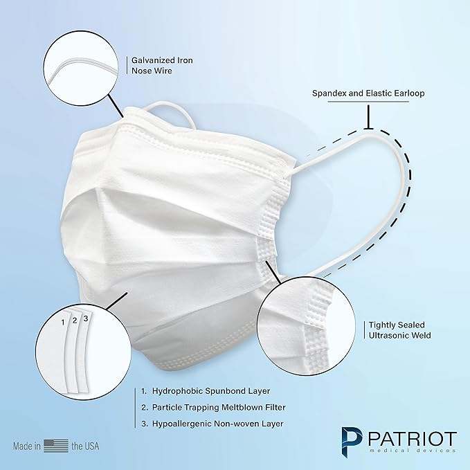 Patriot Medical Devices Disposable Face Mask | Made in the USA Soft, Hypoallergenic, Hydrophobic Material | 50 Count
