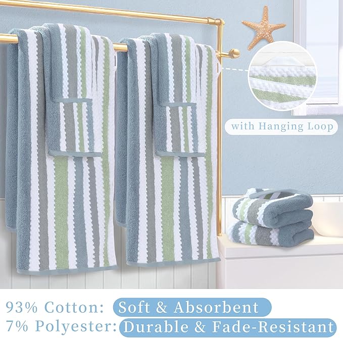 Waffle Hand Towels, 4PC 16"x27" - Cotton Polyester Blend | Quick Dry | Absorbent | Lightweight | Thick | Soft | 500GSM, Durable Striped Hand Towel for Bathroom, Navy Grey Green Stripe & White Checker