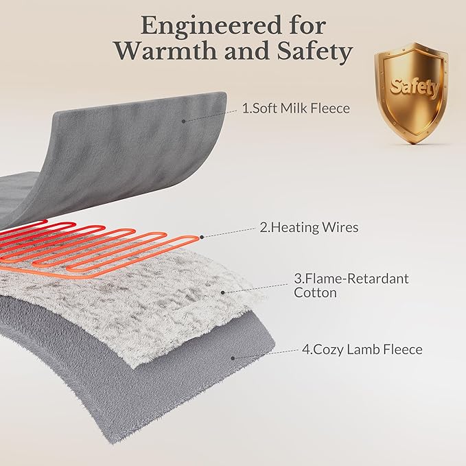USB Heating Pad, 5V 3A Fast Heating with 3 Heat Settings & Auto Off, Travel Heating Pad for Neck, Shoulder, Back,Knee & Period Cramps. 12"x16" Fleece Heated Pad with USB-A to USB-C Cable, Grey