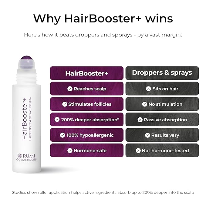 Rumi Cosmetiques HairBooster+ Hair Growth Serum for Mature Women - Peptide & Caffeine Formula for Thicker, Fuller Hair - Reduces Shedding & Boosts Density - Menopause & Hormone-Safe - Jade Roller