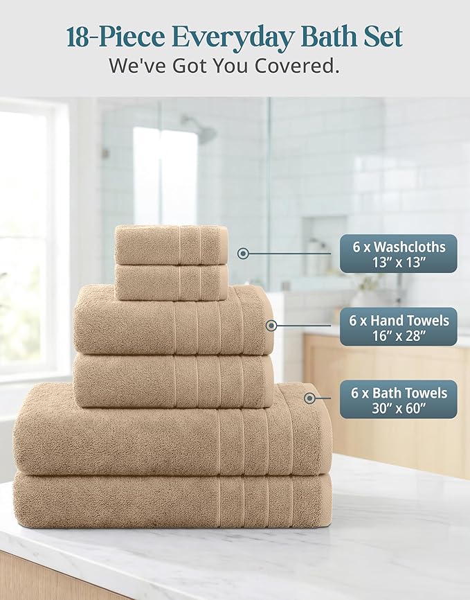 Casa Platino 18 Pcs 100% Cotton Towel Set - Soft, Absorbent & Perfect Family Set - 6 Bath, 6 Washcloths, 6 Hand Towels for Bathroom - Ideal for Home, Spa & Gym - Quality You Can Trust - Beige