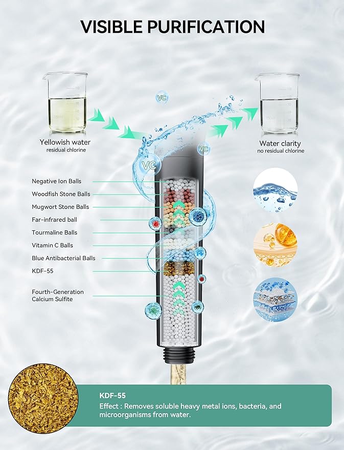 Magichome Shower Head with Handheld, High Pressure 10-Spd Detachable Chrome Showerhead with Stainless Hose,- Remove Chlorine, Black