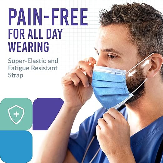 Medtecs Face Mask Disposable – Available in 50 & 2,000 pcs – ASTM Level 1, 3-Ply Breathable, Soft Fit – Adult Size – Ideal for Commuting & Daily Wear