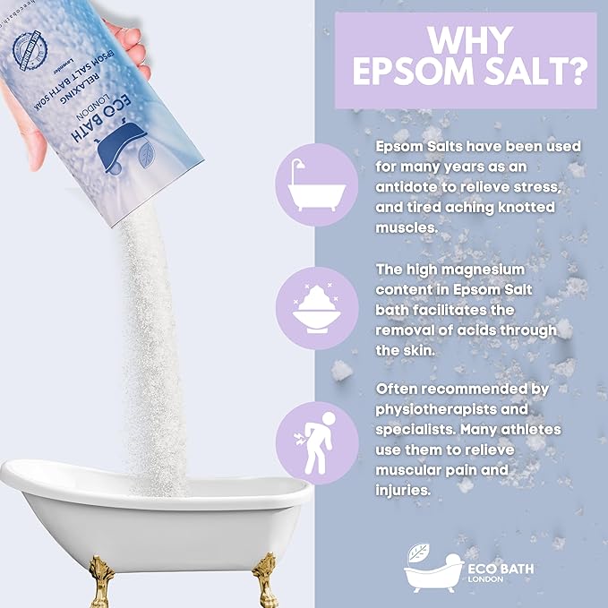 Eco Bath London Relaxing Lavender Epsom Salt Bath Soak – Tube 2.2 LB (1kg) | Made in UK | Magnesium Bath Salt with Lavender Essential Oil | Epsom Salts for Relaxation
