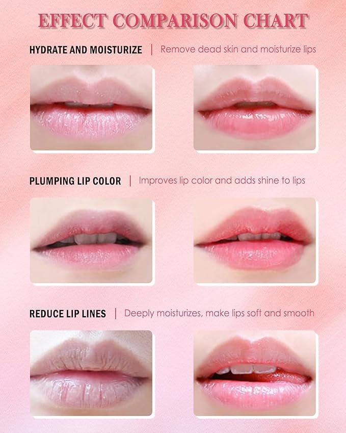 Lip Sleeping Mask Set-5 Pcs Moisturize & Nourish Lip Balm,Repair for Dry Cracked Lips,Deep Hydrating Lip Moisturizer Overnight Lip Balms,Women's Day Treatment Lip Care Gift for Women Men