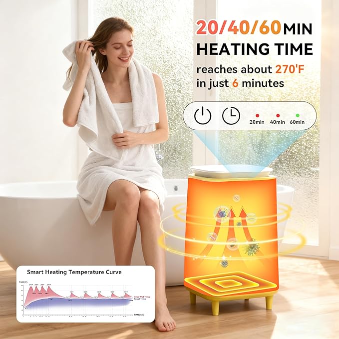 Large Towel Warmer for Bathroom, Unlimited Heating Heated Towel Warmers Bucket, Bath Blanket Warmers for SPA, Auto Shut Off, Fits Up to Two 40"X70" Oversized Towels, Bathrobes, Ideal Gifts, Yellow
