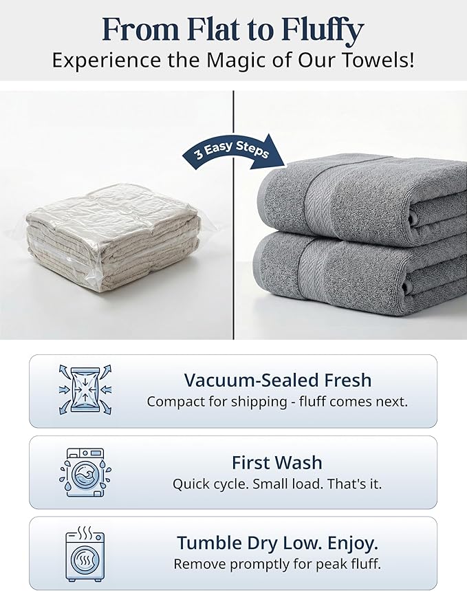 LANE LINEN Luxury 24 PCs Bath Towels Set - 100% Ring Spun Cotton Towels for Bathroom - Quick Dry, Soft & Absorbent, Perfect for Kids, Guest & Everyday Use - Oeko Tex Certified -Space Grey