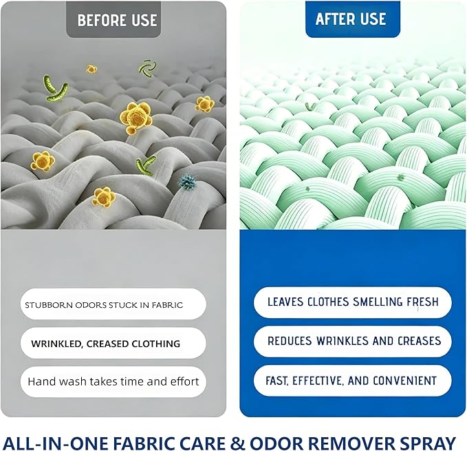 Travel Fabric Refresher Spray – Odor Eliminator & Wrinkle Release, TSA Approved 40ml for Gym Hotel Office Clothes Sofa CurtainsOrange Vyana Scent – Boudart Labs