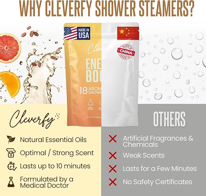 Cleverfy Citrus Shower Steamers Aromatherapy - Mothers Day Gifts for Mom, Wife from Husband, Grandma, Daughter and Sister - Birthday Gifts for Women, Mom, Teens, Girlfriend and Her - 18 Tablets