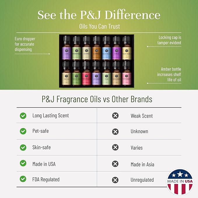 P&J Trading Fragrance Oil Favorite Set | Candle Scents for Candle Making, Freshie Scents, Soap Making Supplies, Diffuser Oil Scents