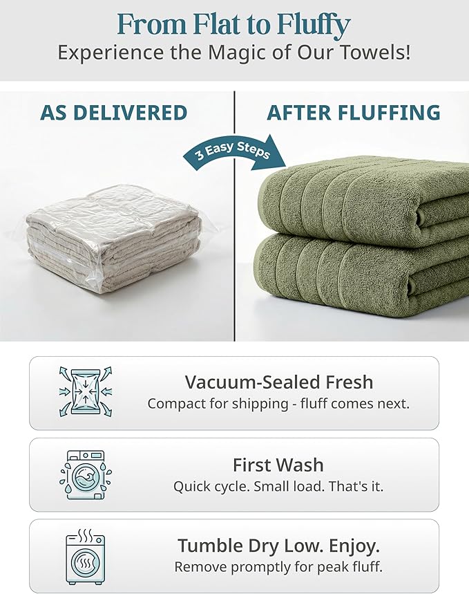 24-Piece Luxury Bathroom Towel Sets – 100% Cotton Bath Towel, 2 Bath Sheets, 2 Gym Towel, 2 Bath, 4 Fingertip, 6 Hand, 8 Washcloths, Highly Absorbent, Ideal for Spa, Hotel & Everyday Use – Oil Green