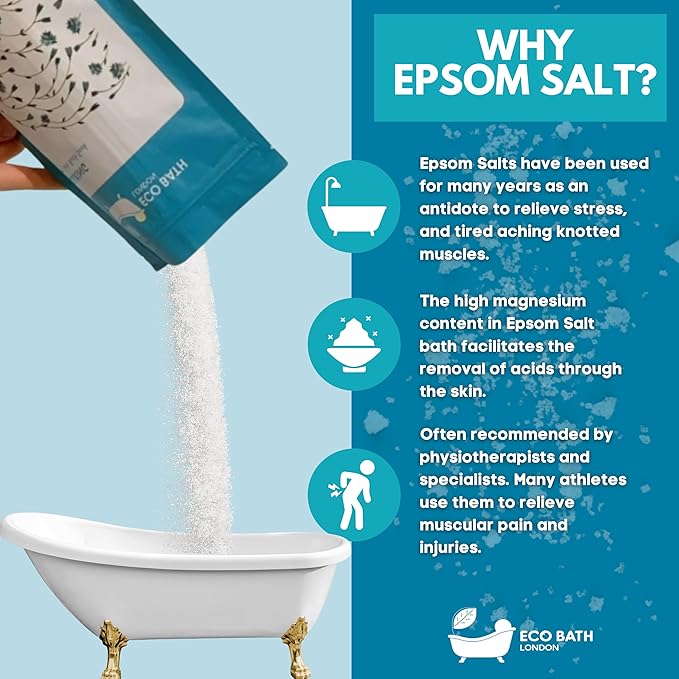 Eco Bath London Relaxing Lavender Epsom Salt Bath Soak - Pouch 2.2 lb (1 kg), Made in UK, Natural Magnesium Bath Salt, Relaxing Spa Bath Soak for Stress Relief, Self Care Gift for Women and Men